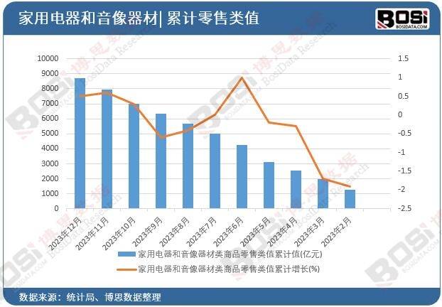 ：个性化、定制化成消费新热点m6米乐家庭音响市场新趋势(图1)