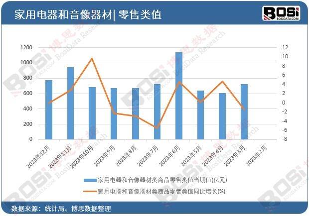 ：个性化、定制化成消费新热点m6米乐家庭音响市场新趋势(图3)